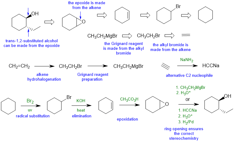 trans ethylcyclohexanol synthesis