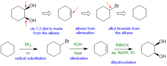 cyclohexandiol synthesis